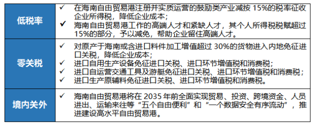 香港宝典资料大全