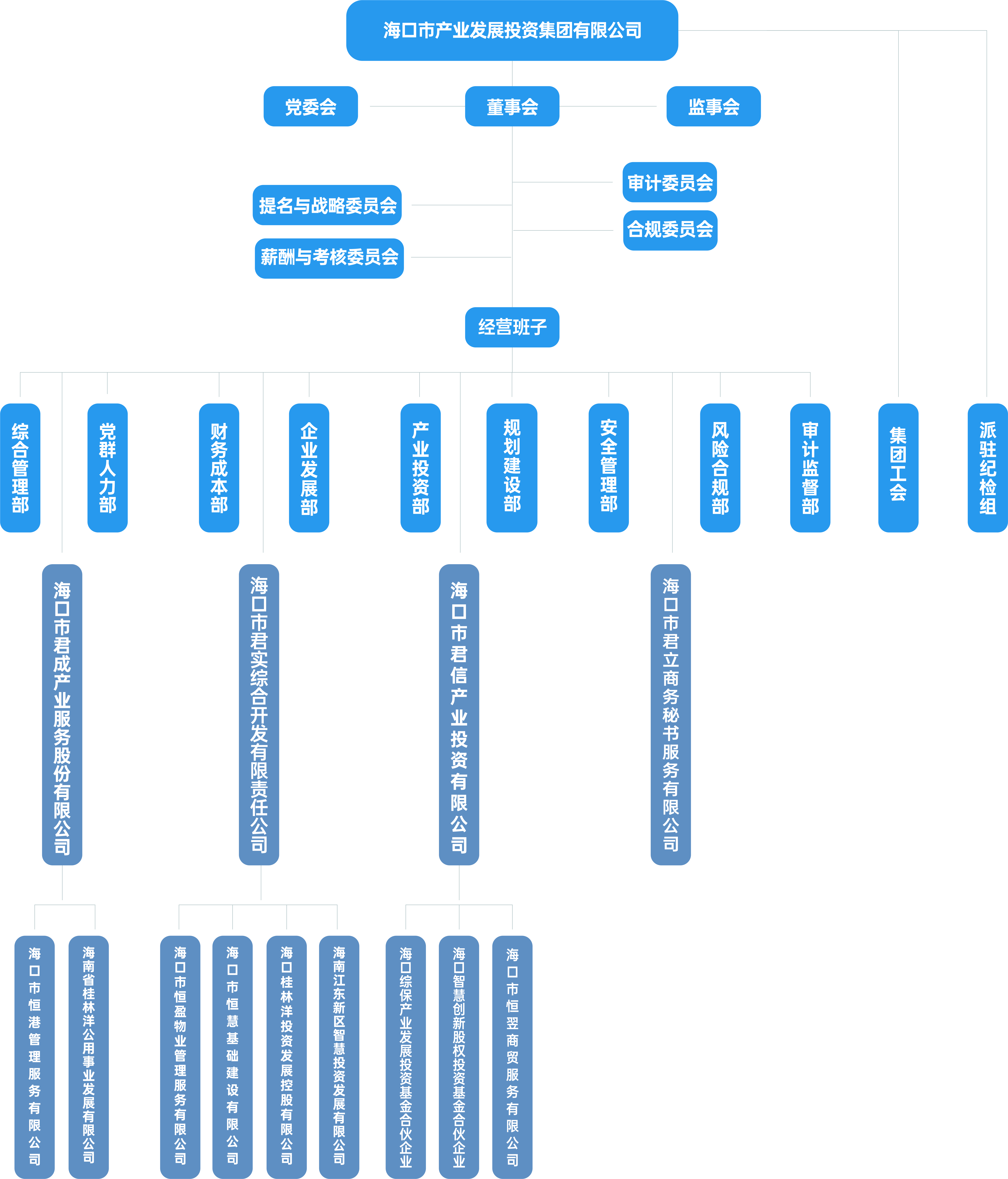 香港宝典资料大全